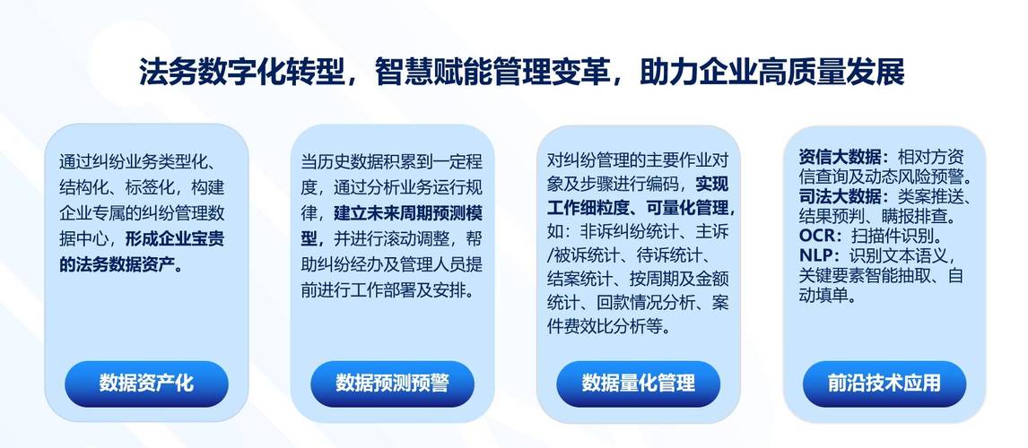 数字服务法案（平台经济监管）（数字平台治理）