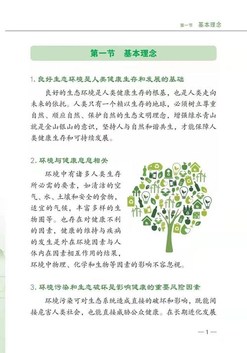 五、环境与健康（15个）（环境与健康的总结）