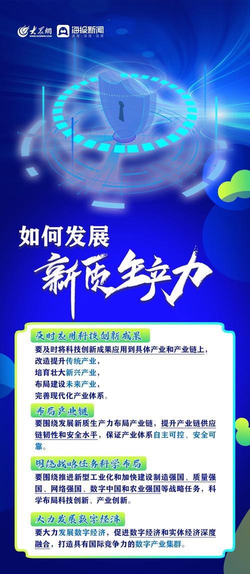 新质生产力（科技创新驱动）（新质生产力科技创新驱动）