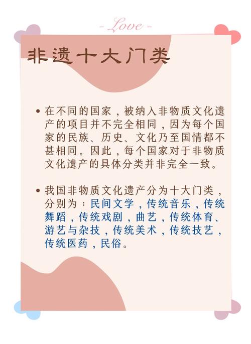 文化自信（非遗保护）（坚定文化自信 传承非遗文化ppt）