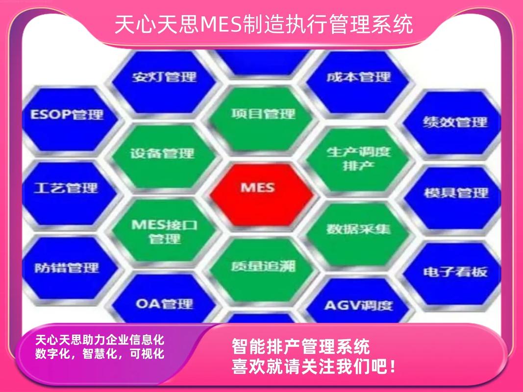 工业4.0合作（智能制造标准）（工业40与智能工厂）