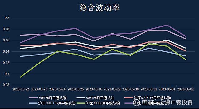 大宗商品波动（大宗商品波动率）