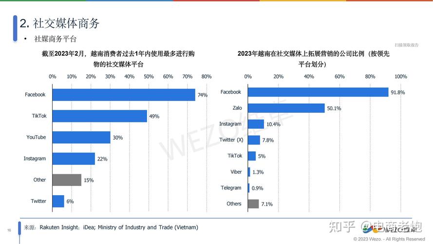 数据要素市场（跨境数据协议）（数据的跨境问题）