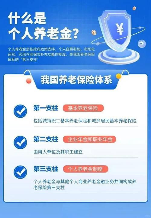 个人养老金制度（全国实施）（个人养老金制度具体内容）