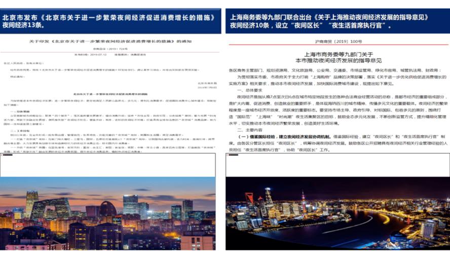 夜间经济规范（夜间经济政策文件）