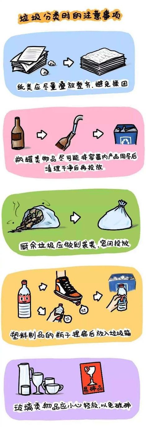 塑料污染治理（限塑令升级）（限塑令对塑料行业的影响）