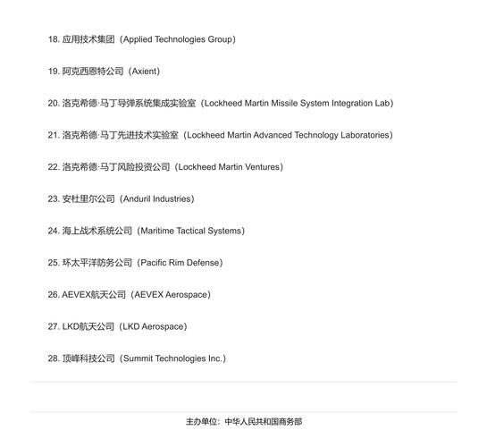关于美国制裁中国公司MCP_14]^的信息