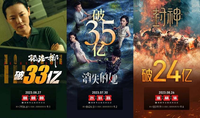 暑期档电影票房破纪录（历年暑期档电影票房）