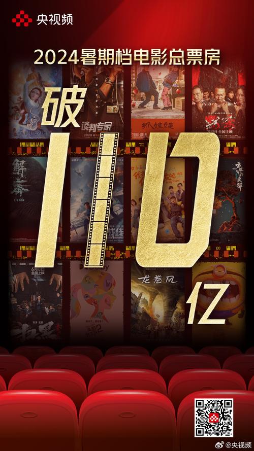 暑期档电影票房破纪录（历年暑期档电影票房）