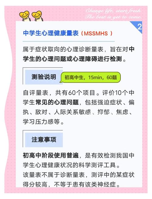 心理健康筛查(心理健康筛查平台)