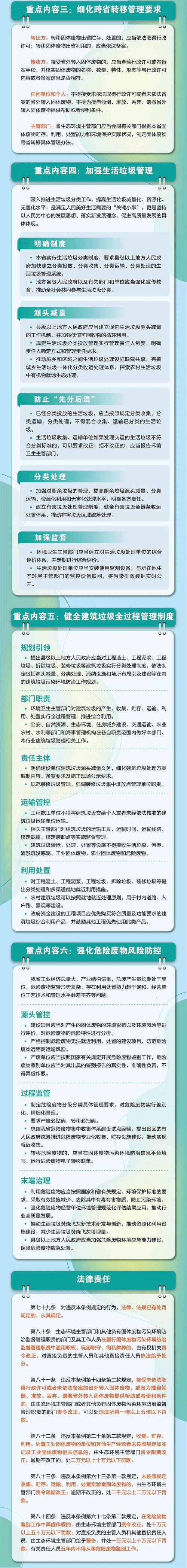 环境污染治理（环境污染治理方法）
