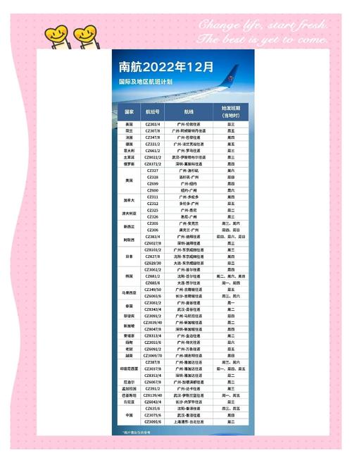 中美航线刷新纪录（中美航线刷新纪录最新消息）