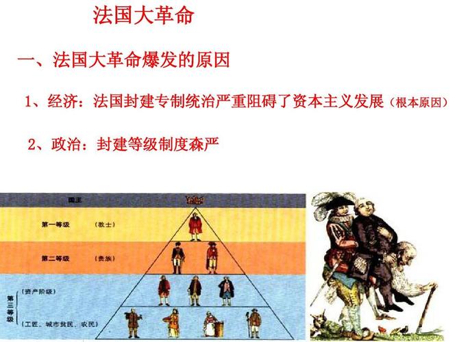 法国政府更迭（法国政局动荡不安更迭频繁的原因）