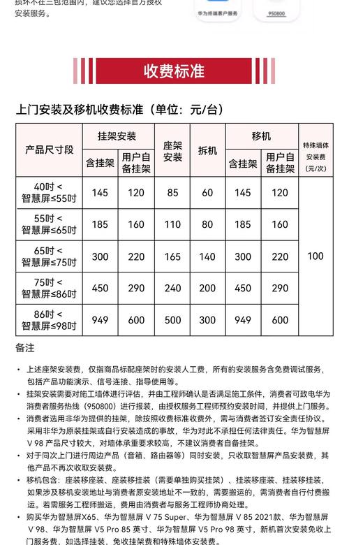 智能电视套路收费(智能电视购买)