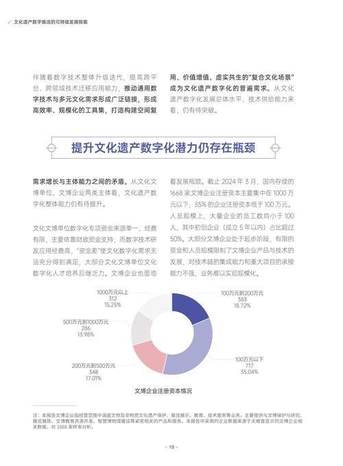 文化遗产数字化(文化遗产数字化对文化传承的作用)