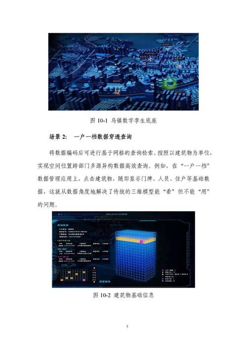 数字孪生城市（智慧城市基建）（数字孪生在智慧城市中的应用?举例说明）