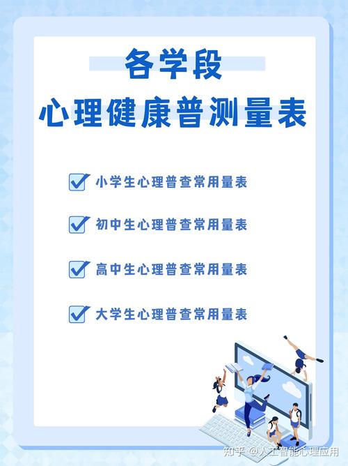 心理健康筛查(心理健康筛查怎么做)