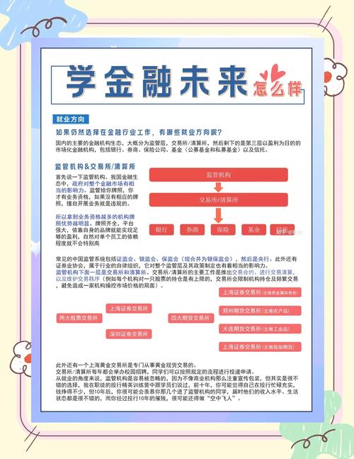 经济与金融（经济与金融是冷门专业吗）