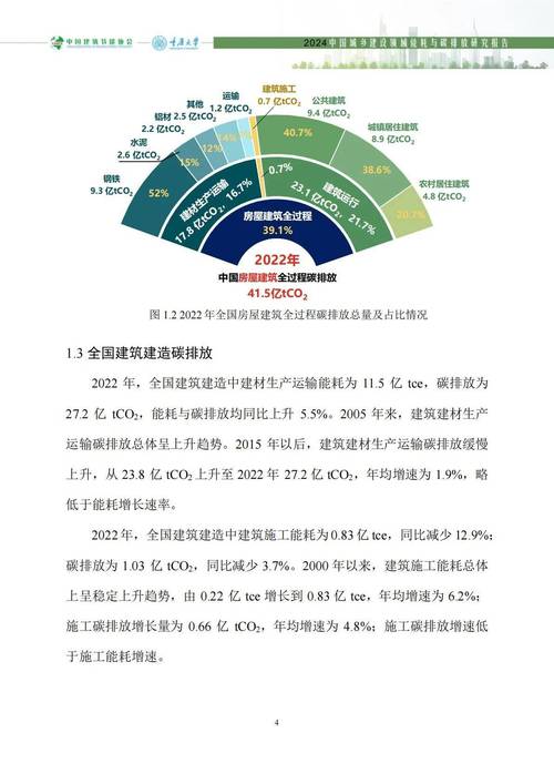 碳市场建设(全国碳排放交易)(全国碳排放权交易市场建设方案)