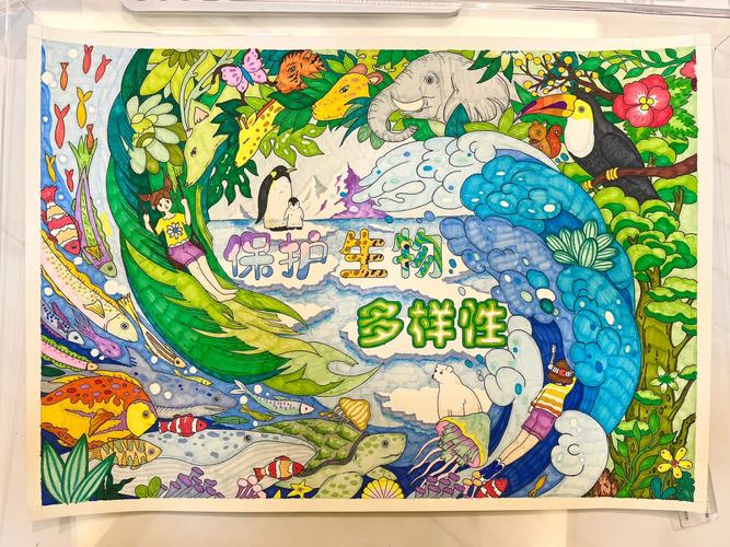 生物多样性保护(生物多样性保护海报)