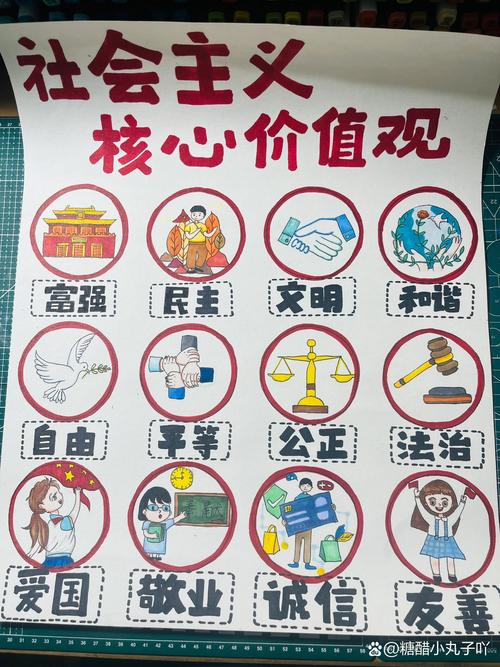 六、文化与价值观(10个)(文化价值观有几个方面)