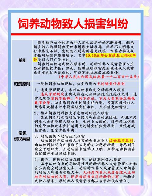 宠物伤人事件（宠物伤人属于什么责任）