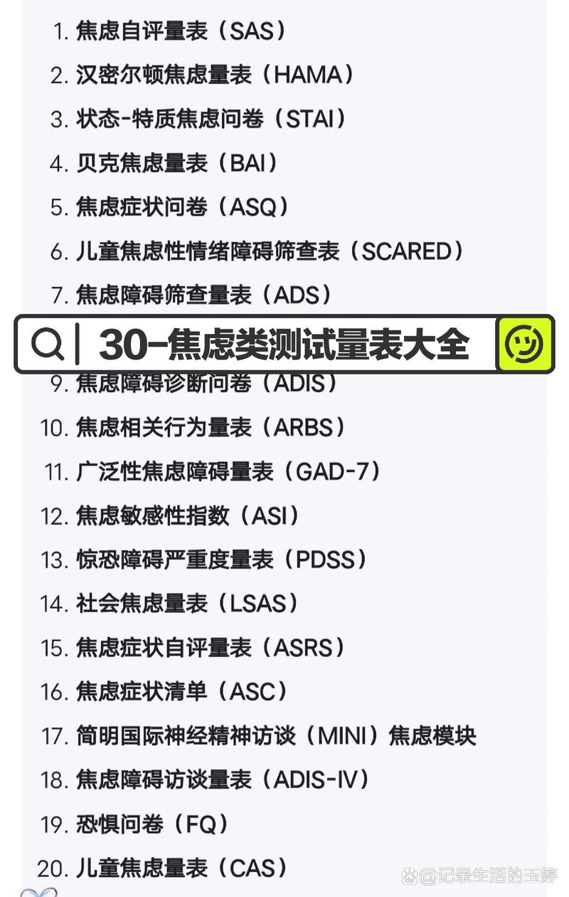 心理健康(焦虑抑郁筛查)(心理焦虑抑郁程度测试表)