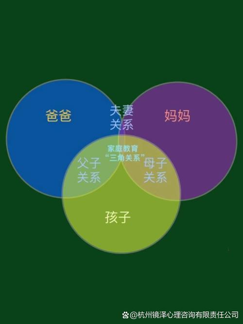 代际关系重构(代际关系问题)