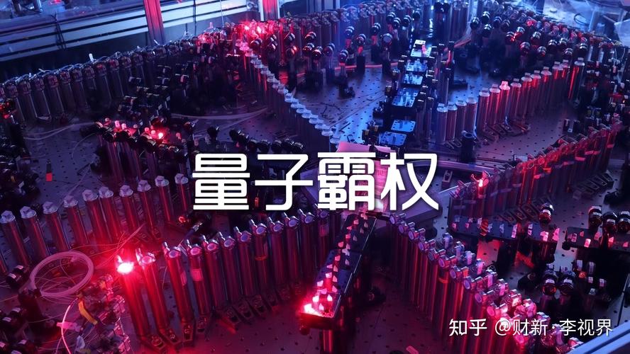 量子计算竞赛（中美量子霸权）（量子计算比赛）