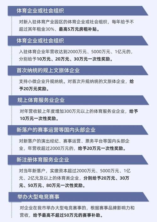 电竞产业规范(电竞行业的政策规范)