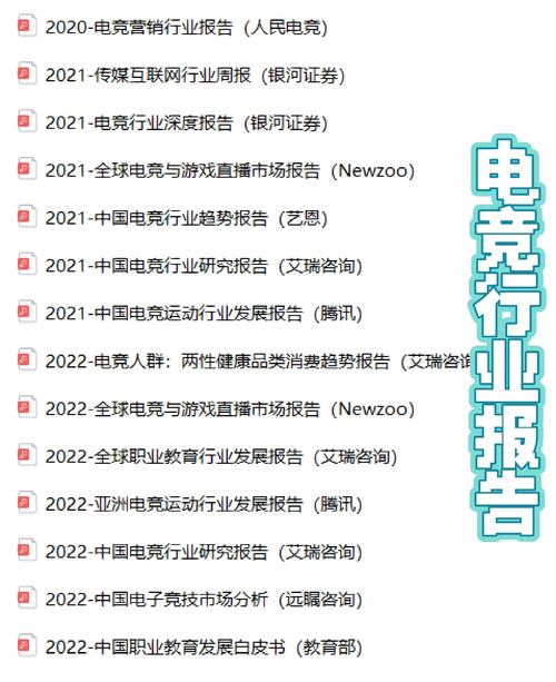 电竞产业规范(电竞行业的政策规范)