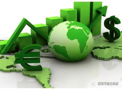 绿色金融创新（碳金融衍生品）（绿色金融 碳市场）