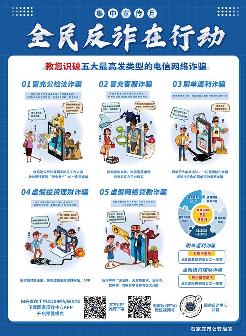 反诈抓捕行动(反诈进行时)