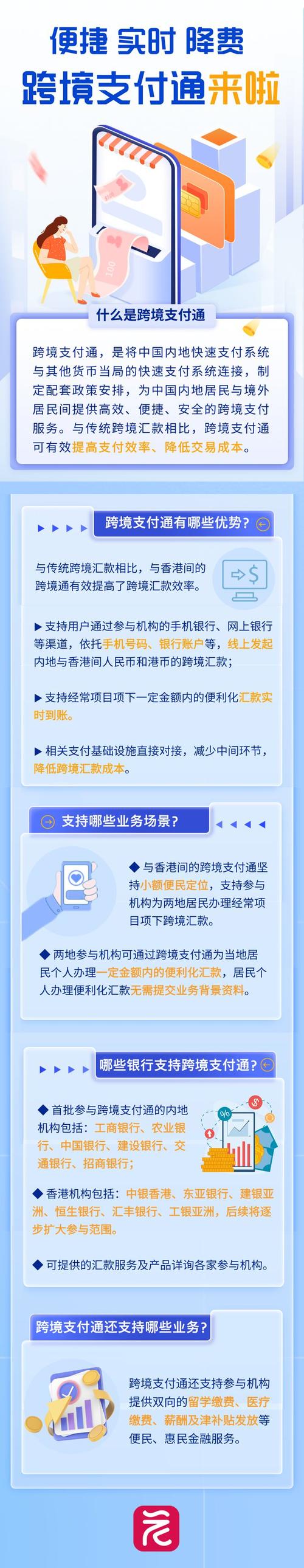 数字人民币跨境支付（粤港澳试点）（数字货币人民币跨境结算）