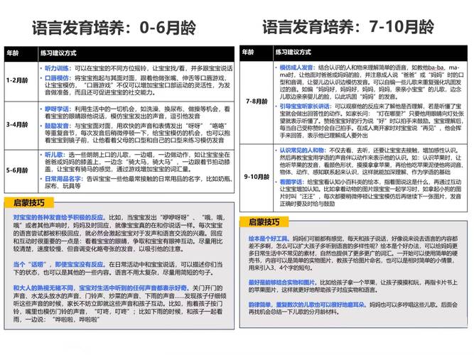 语言演变(语言演变的原因)