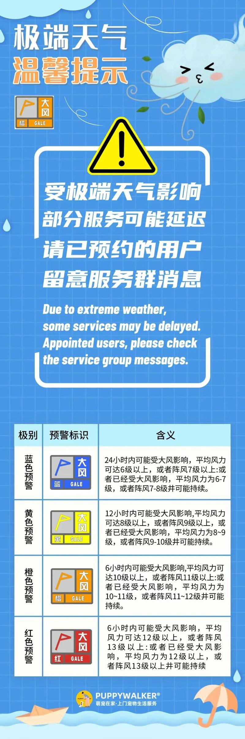 极端天气预警(老年人如何应对极端天气预警)