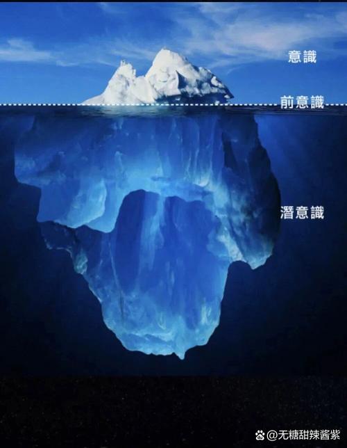 潜意识(潜意识图片)