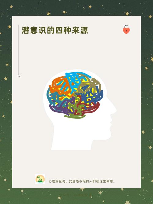 潜意识(潜意识图片)