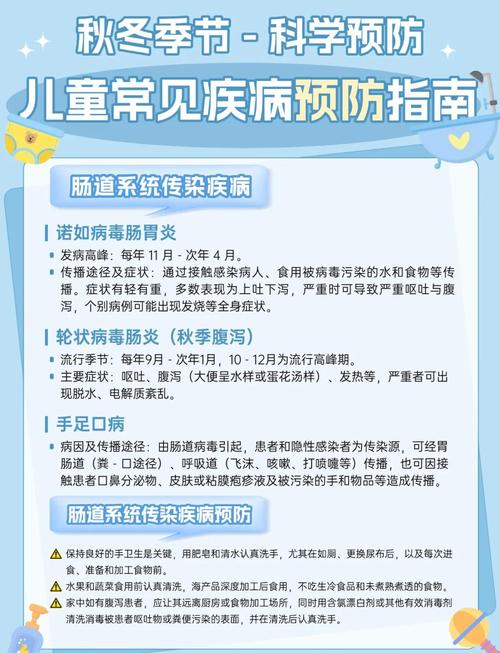 常见病预防(常见病预防措施)