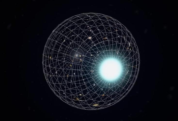 时间旅行理论(时间旅行理论上可行吗)