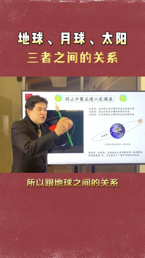 共生关系(太阳与月亮的共生关系)