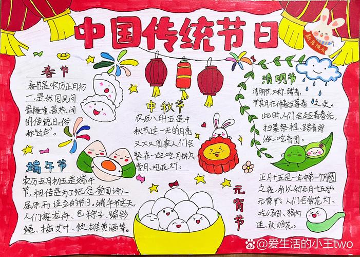 传统节日由来(传统节日由来手抄报)