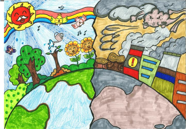 气候变化(气候变化绘画)