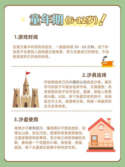 习惯养成（策略养成游戏）