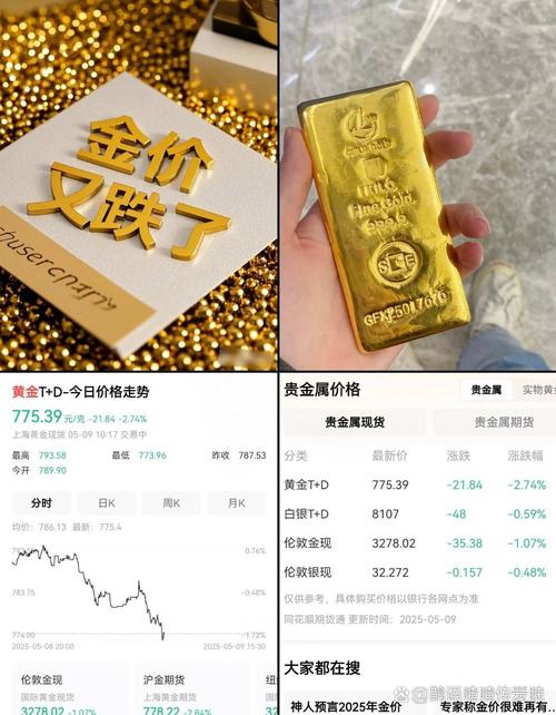 黄金价格突破3620美元（黄金价格突破3620美元会涨吗）