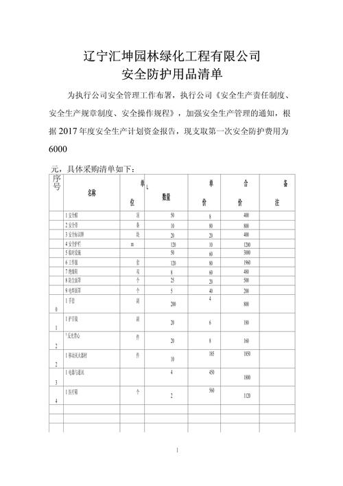 劳动防护新国标(劳动防护用品标准体系表)