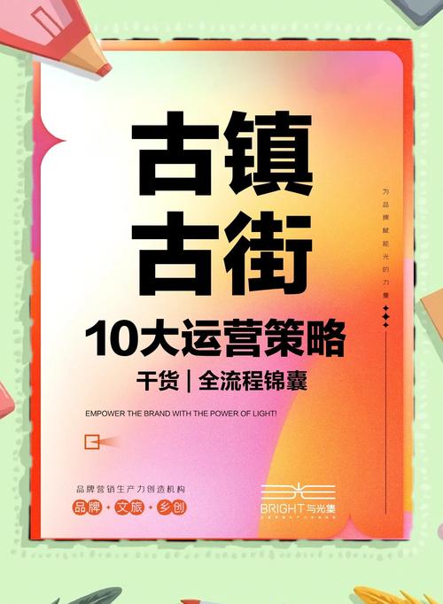 古镇过度商业化（古镇过度商业化的参考文献）