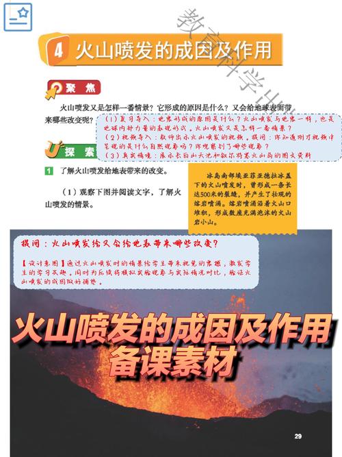 火山喷发(火山喷发产生的火山灰对地球外部圈层的影响)