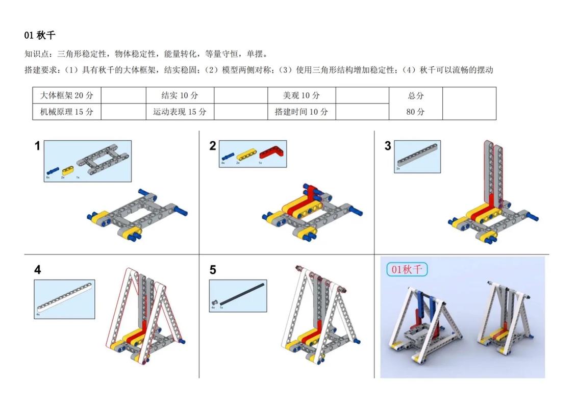 机器人技术(机器人技术等级考试一共几级)