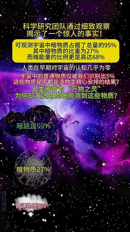 暗物质之谜(暗物质之谜的主要内容)